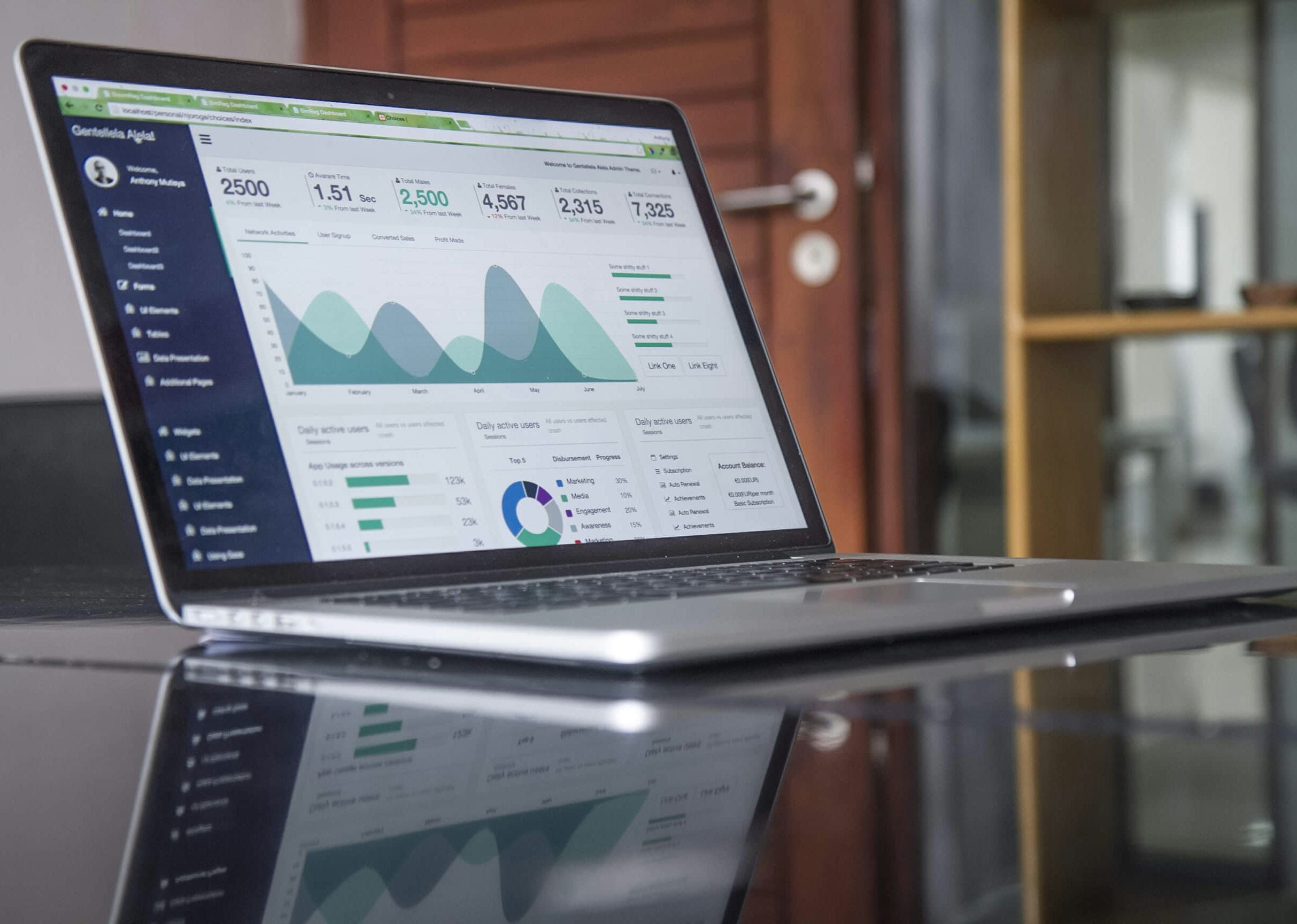 Laptop showing an analytics dashboard with traffic charts and visitor statistics